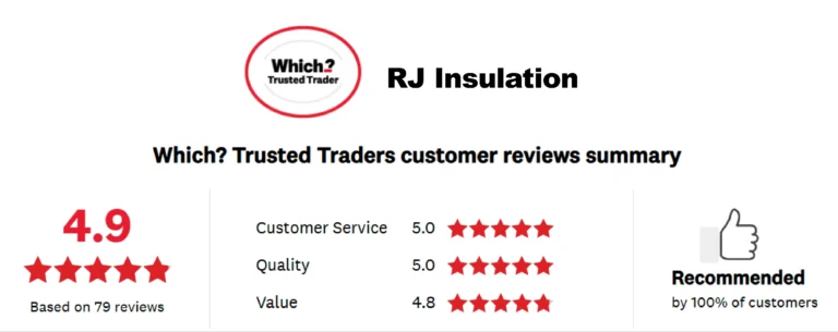 The Loft Guys Loft Boarding adn Insulation Ladder Suffolk RJ Insulation